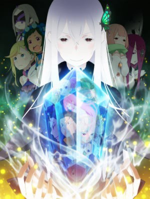 Re:Zero kara Hajimeru Isekai Seikatsu 2nd Season, Re:Zero kara Hajimeru Isekai Seikatsu 2nd Season